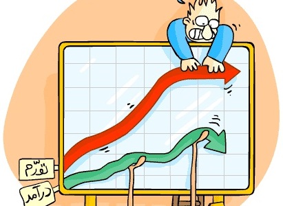 تورم و گرانی تورم و گرانی