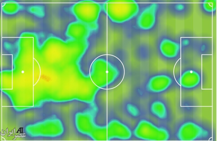 قطر،تیم ملی ایران را خسته کرده!( نقشه گرمایشی و آنالیز)