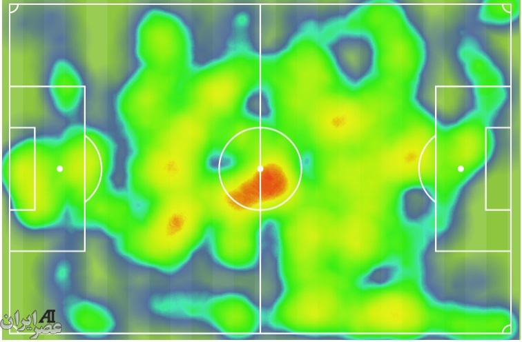 قطر،تیم ملی ایران را خسته کرده!( نقشه گرمایشی و آنالیز)