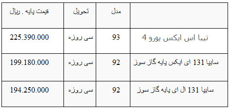آغاز فروش فوری 3 محصول سایپا (+جدول)
