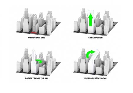 برجی با 30 درجه انحراف (+عکس)