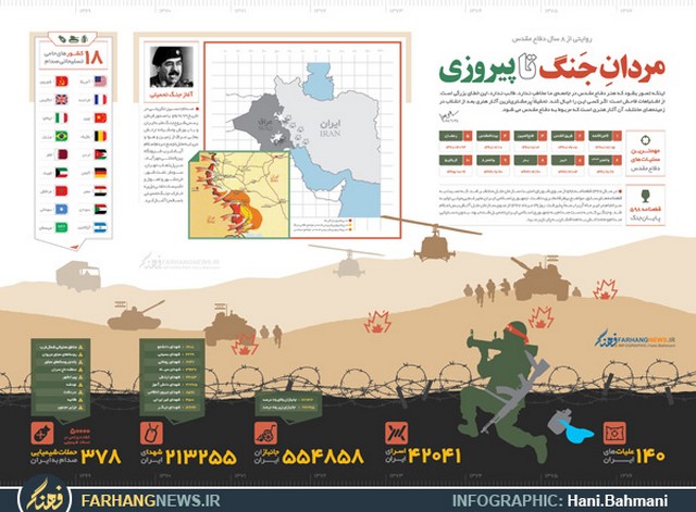 مردان جنگ تا پیروزی (+عکس)