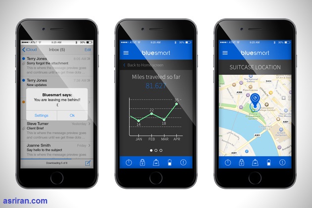 چمدان هوشمند!