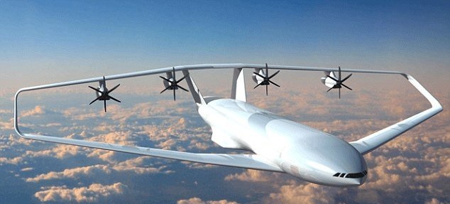 هواپیماها در سال 2050 چه فناوری‌هایی خواهند داشت؟ +تصاویر