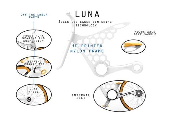 دوچرخهای که به سرعت تعمیر میشود+تصاویر دوچرخهای که به سرعت تعمیر میشود+تصاویر