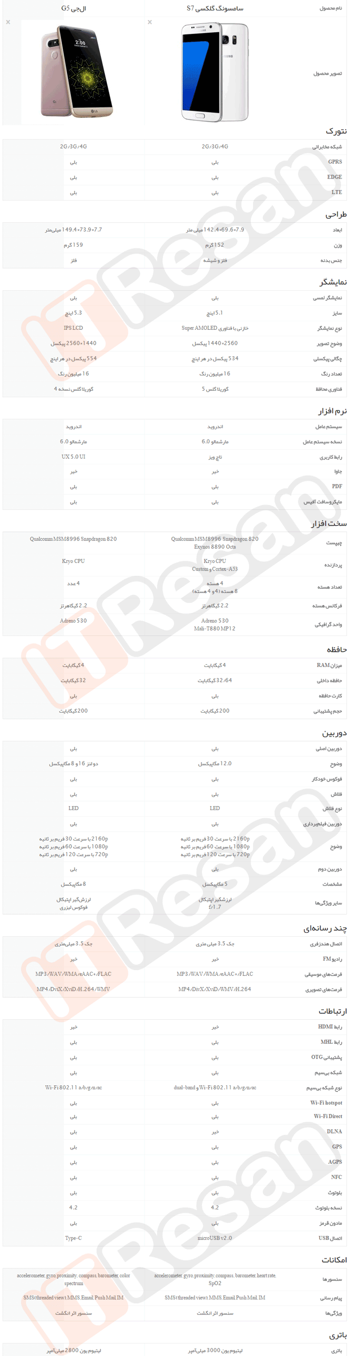 ال‌جی G5 در برابر سامسونگ گلکسی S7