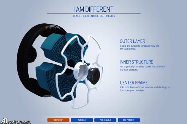 تایرآی‌فلکس به مرحله تولید انبوه نزدیک می شود