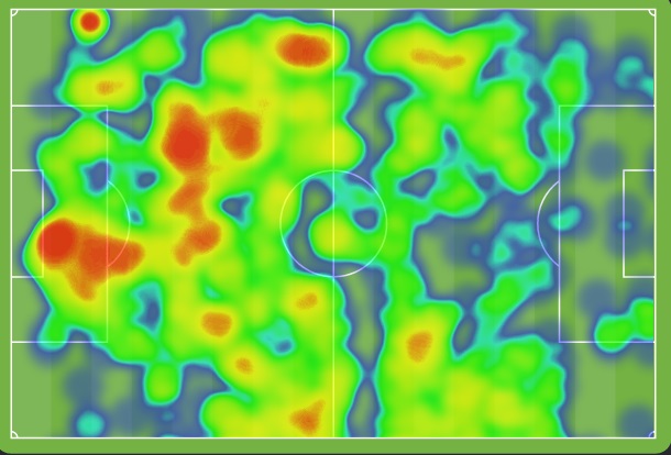 چرا زور رئال به ولفسبورگ نرسید؟ ( آنالیز/تحلیل)