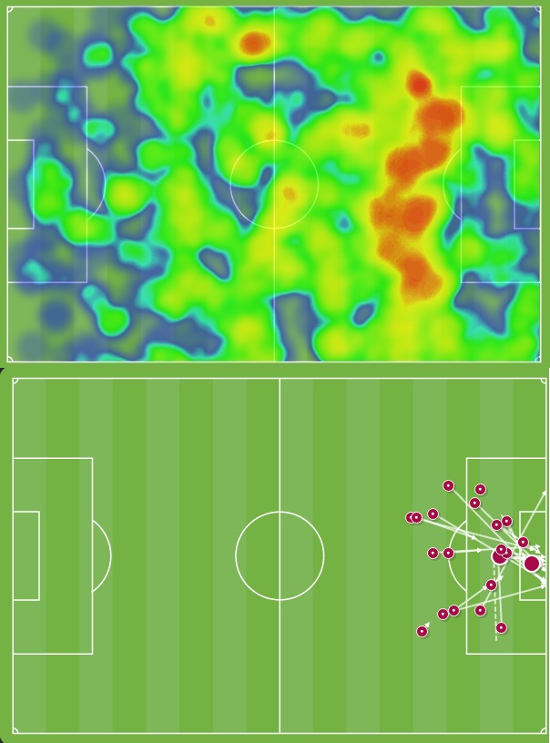 چرا زور رئال به ولفسبورگ نرسید؟ ( آنالیز/تحلیل)