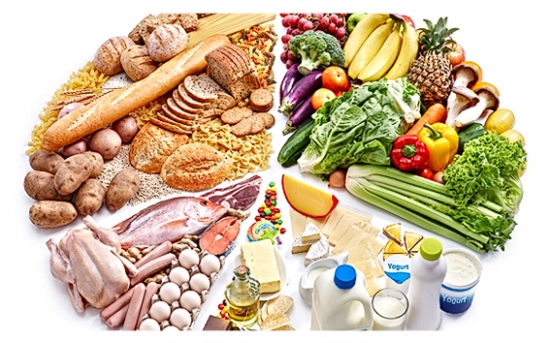 رژيم غذايي مناسب براي گروه خوني B