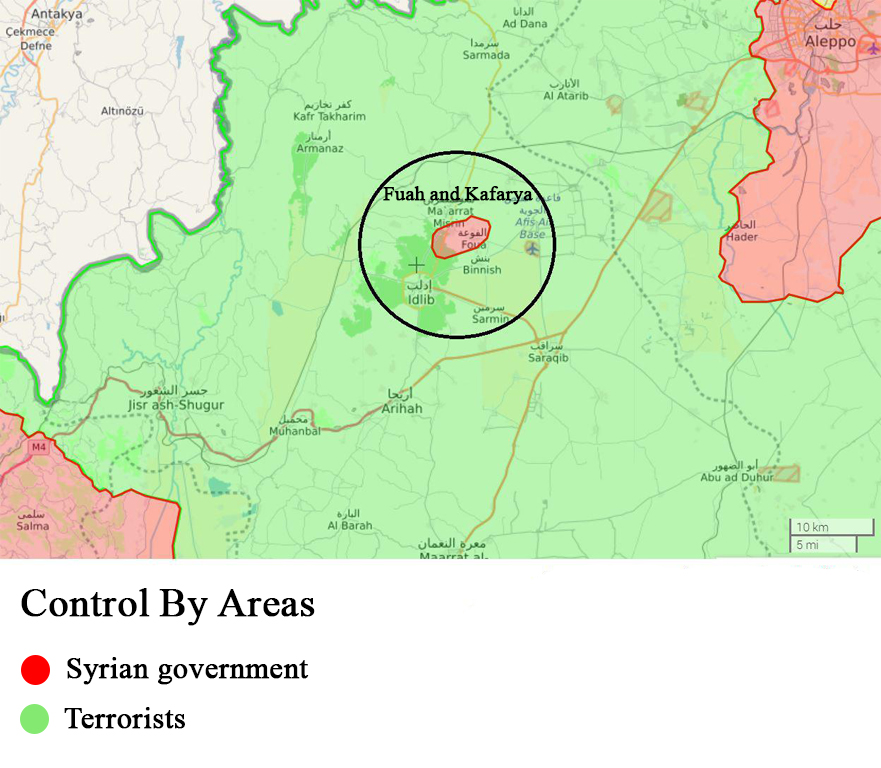 Fuah and Kafarya