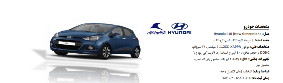 اعلام شرایط فروش و زمان واگذاری هیوندای  آی 20 و آی 10 (+جدول)