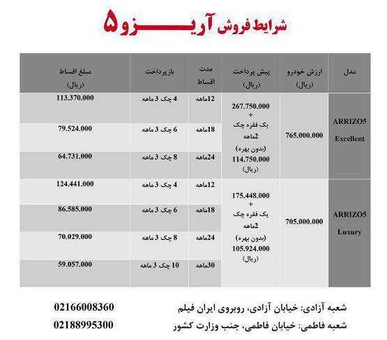 تحویل فوری خودروی جدید چری فقط با پرداخت 17 میلیون تومان