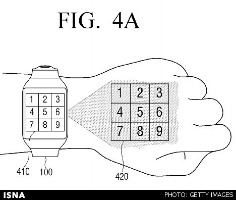 سامسونگ مچ دست را به نمایشگر تبدیل می‌کند