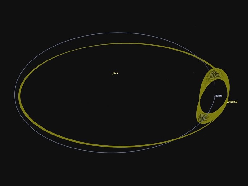 کشف یک همدم جدید برای زمین کشف یک همدم جدید برای زمین