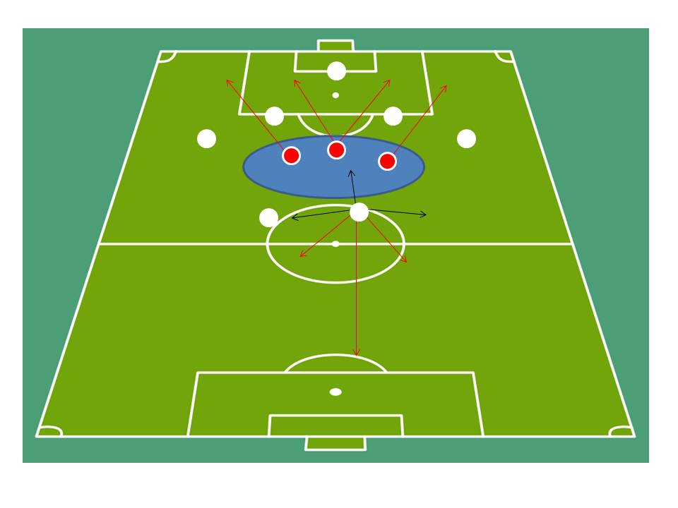 امیدها و ناامیدی های «تیم ملی» از قطر تا چین (+آنالیز)