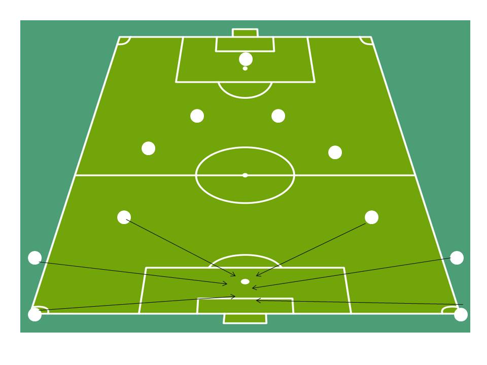 امیدها و ناامیدی های «تیم ملی» از قطر تا چین (+آنالیز)