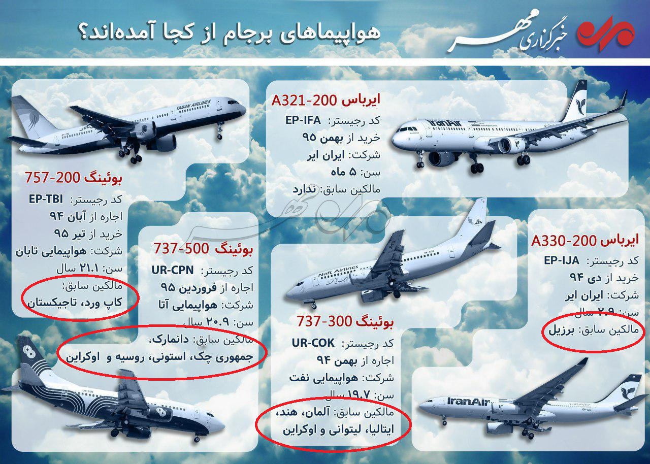 یکی از دروغ های تصویری دلواپسان (+عکس)