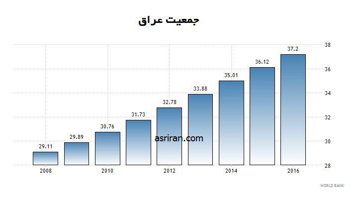 خداحافظی بورس با 96 پرحادثه و کسل کننده!