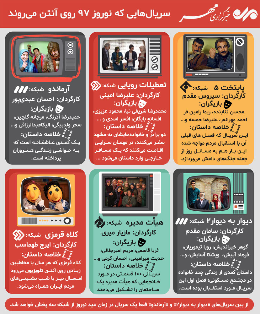 سریال&zwnj;هایی که نوروز ۹۷ روی آنتن می&zwnj;روند (عکس)