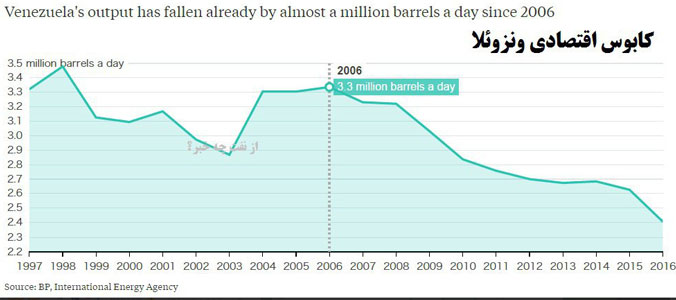 وقتی یارانه مردم را فقیر کند! وقتی یارانه مردم را فقیر کند!
