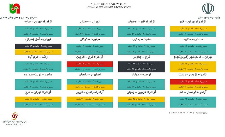پرترددترین مسیر سفرهای نوروزی