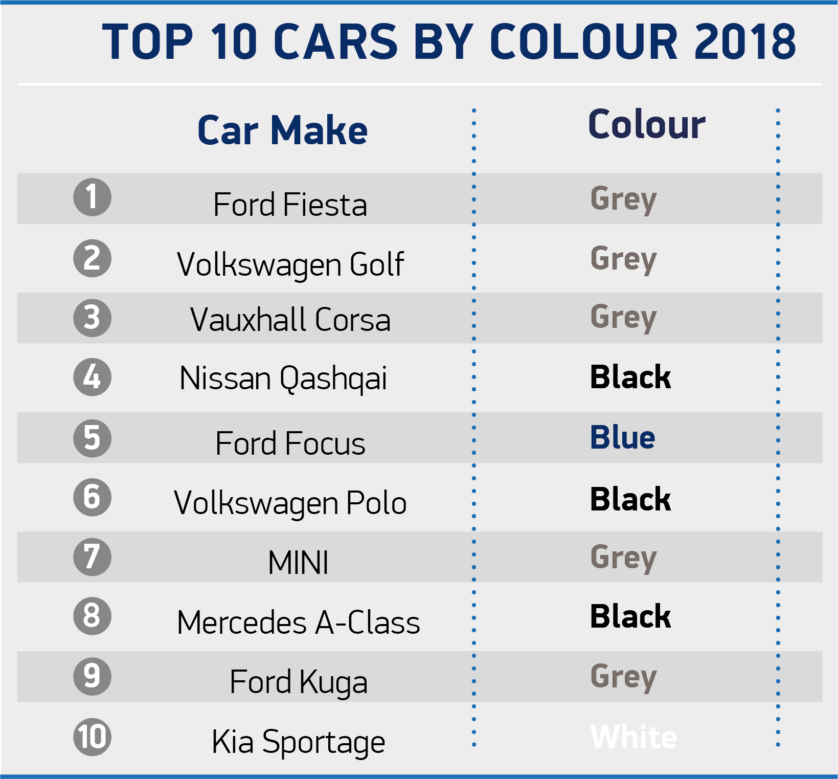 مشکی رنگ باخته خاکستری می&zwnj;شود