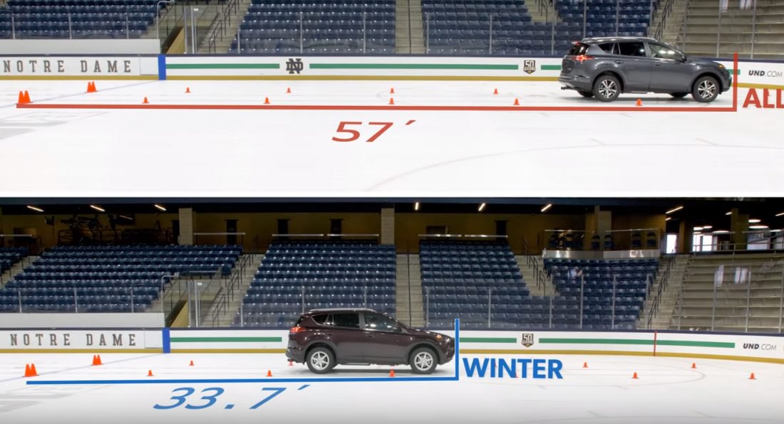 قابلیت محرک تمام چرخ برای حرکت زمستانی کافی نیست/ لاستیک&zwnj;ها را تغییر دهید