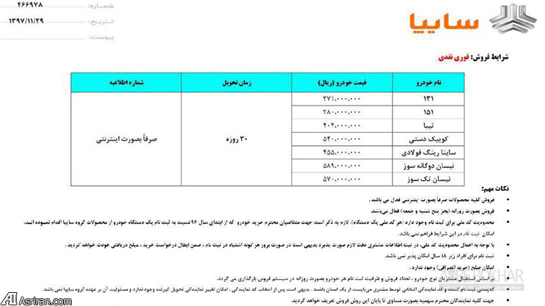 اسامی خودروهای سایپا که  از فردا 30 بهمن به صورت فوری به فروش می رسد (+جزئیات فروش)