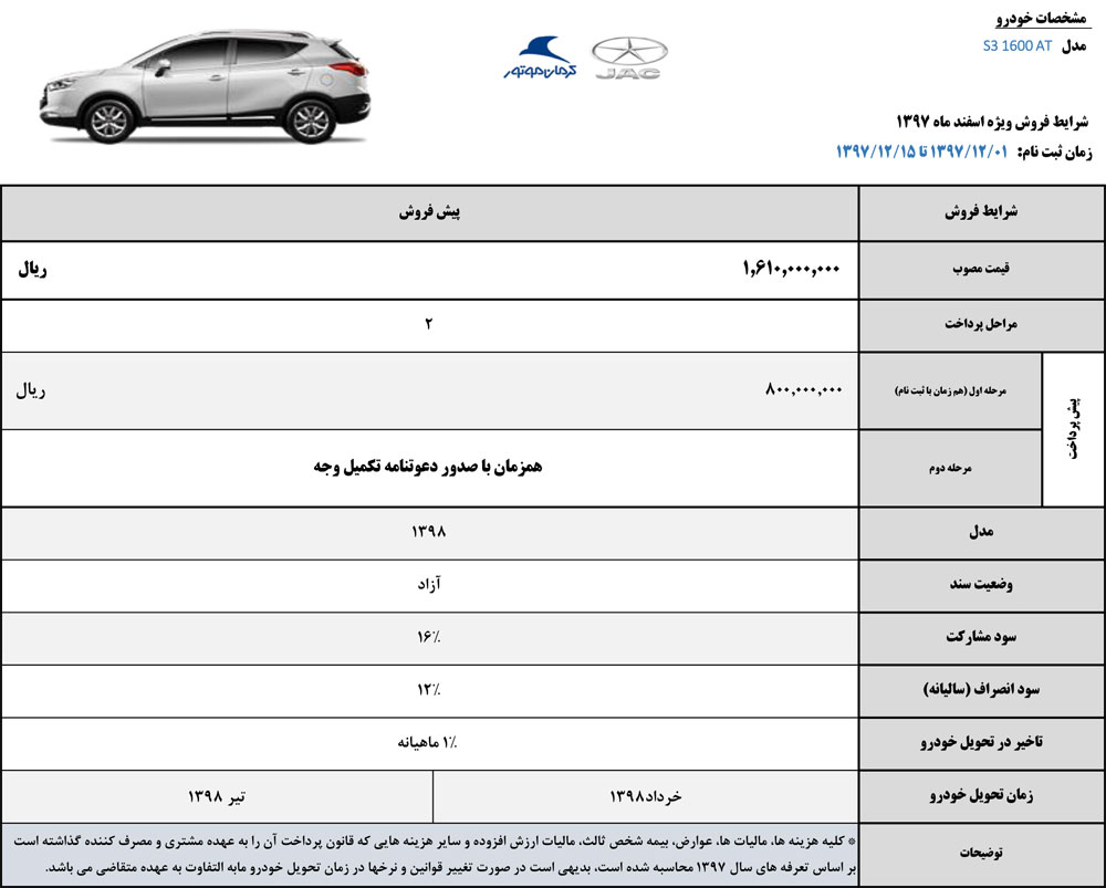 آغاز پیش فروش کراس اوو جک S3 باقیمت قطعی (+جدول و جزئیات) آغاز پیش فروش کراس اوو جک S3 باقیمت قطعی (+جدول و جزئیات)
