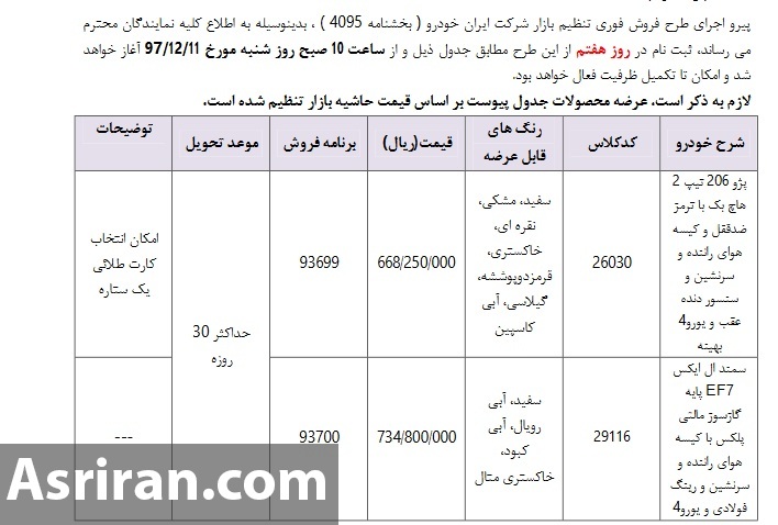 فروش فوری محصولات ایران خودرو از ساعت 10 صبح شنبه 11  اسفند با عرضه 2 خودرو / پژو 206 هم به طرح فروش فوری آمد (+جدول فروش)