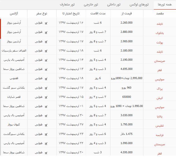 معرفی تورهای امروز: از تایلند و صربستان گرفته تا فرانسه و سوئیس (+لینک تورها)