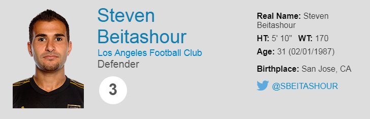 همه چیز درباره عجیب ترین بازیکن دعوت شده توسط کی روش/ 