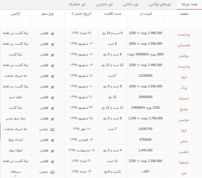تورهای امروز را در 118 سفر ببینید/ پیشنهادهای ویژه نیکاگشت و کیوان&zwnj;پرواز