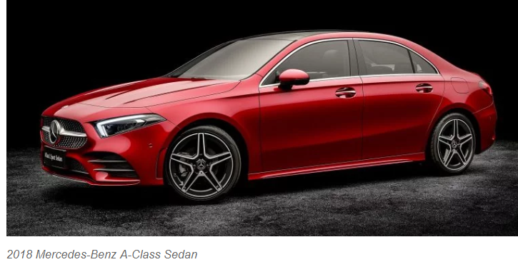 جزئیات کلیدی از مرسدس CLA 2019 جزئیات کلیدی از مرسدس CLA 2019