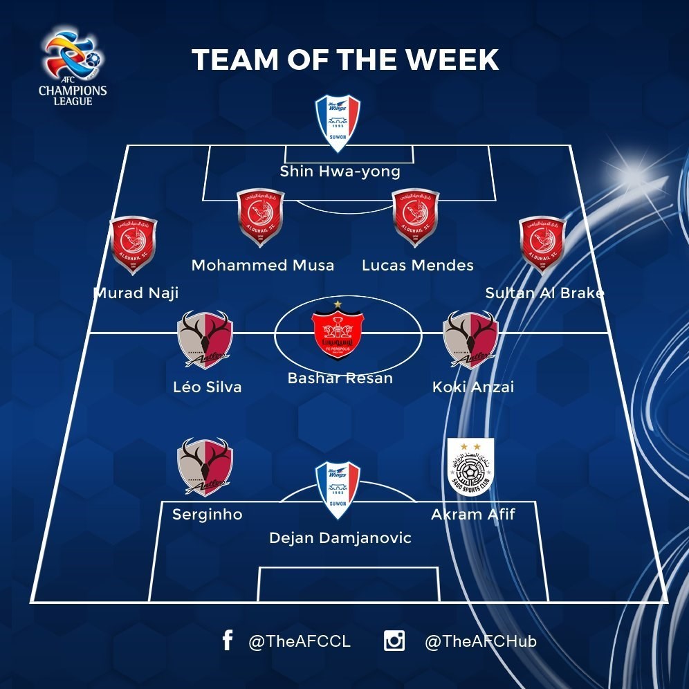 هافبک پرسپولیس در تیم منتخب لیگ قهرمانان آسیا