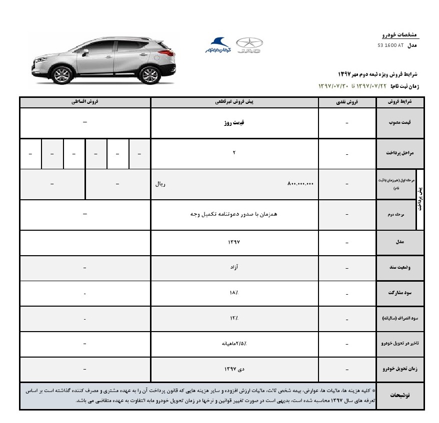 پیش فروش خودروی کراس اوور S3 تمدید شد (+جدول فروش و جزئیات) پیش فروش خودروی کراس اوور S3 تمدید شد (+جدول فروش و جزئیات)