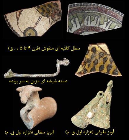 کشف قبرستان تمدنها در یک روستای مازندران کشف قبرستان تمدنها در یک روستای مازندران