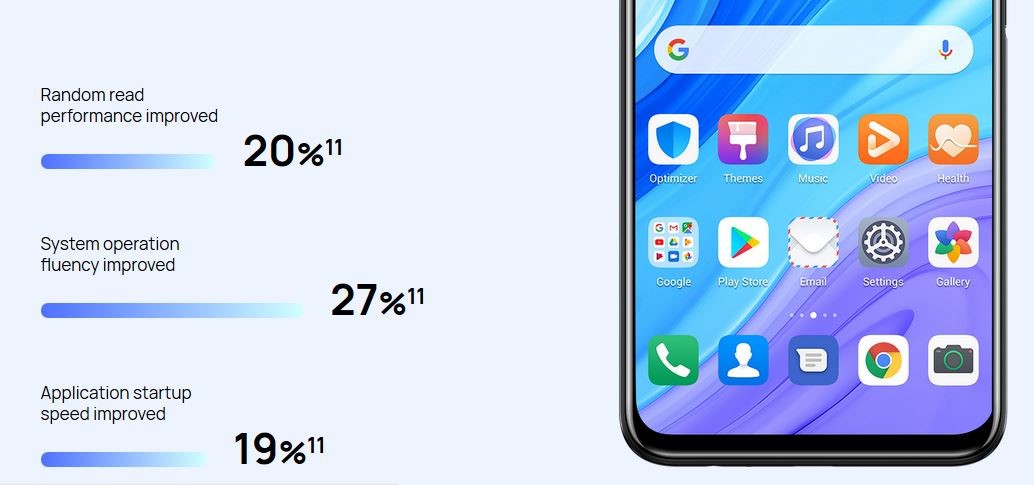 چه قابلیت&zwnj;هایی Huawei Y9s را به انتخابی خوب برای گیمینگ تبدیل می&zwnj;کند