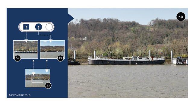 برای داشتن بهترین دوربین دنیای موبایل، گوشی شما باید چه ویژگی&zwnj;هایی داشته باشد