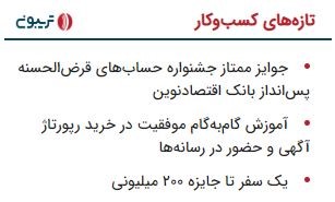 با تریبون به بازتاب اخبار کسب&zwnj;وکار خود، ضریب دهید