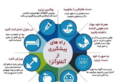 توصیه های ایمنی به دانش&zwnj;آموزان برای پیشگیری از آنفلوآنزا (+اینفوگراف)