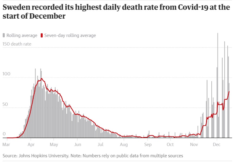 اولین درخواست سوئد برای استفاده ماسک/ اعتماد عمومی برای حفظ فاصله اجتماعی اولین درخواست سوئد برای استفاده ماسک/ اعتماد عمومی برای حفظ فاصله اجتماعی