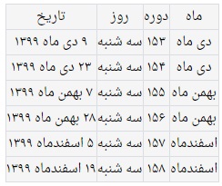 اعلام تقویم جدید آزمون زبان انگلیسی &laquo;تولیمو&raquo;