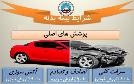 با یک تماس تلفنی، خودروی خود را در محل زندگی خودتان بیمه کنید