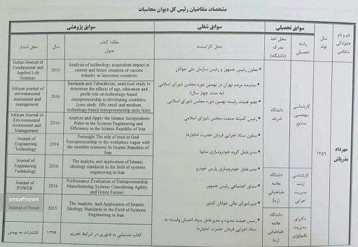 مهرداد بذرپاش و ریاست دیوان محاسبات؛ حل معما با سوابق بیمه