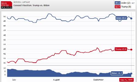 هوشیار باشیم، شاید ترامپ دنبال درگیری نظامی محدود با ایران باشد هوشیار باشیم، شاید ترامپ دنبال درگیری نظامی محدود با ایران باشد