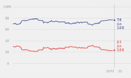 هوشیار باشیم، شاید ترامپ دنبال درگیری نظامی محدود با ایران باشد هوشیار باشیم، شاید ترامپ دنبال درگیری نظامی محدود با ایران باشد