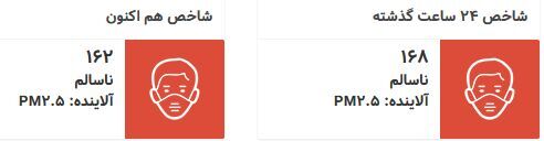 ۲۴ ایستگاه سنجش هوای تهران در «وضعیت قرمز!»