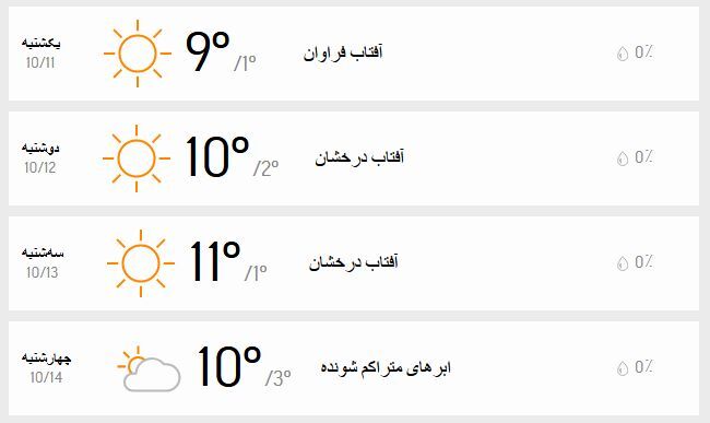 ۲۴ ایستگاه سنجش هوای تهران در «وضعیت قرمز!»